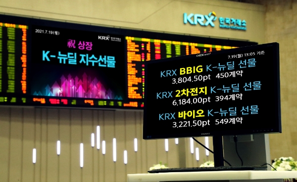 ▲자료=한국거래소