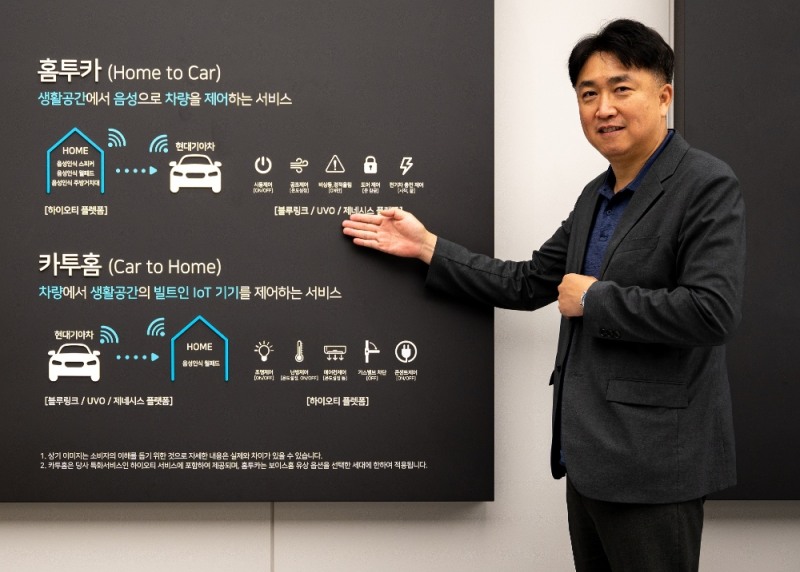 힐스테이트 견본주택에서 이병화 현대건설 건축주택기술실장 상무가 ‘홈투카·카투홈’을 설명하고 있다.