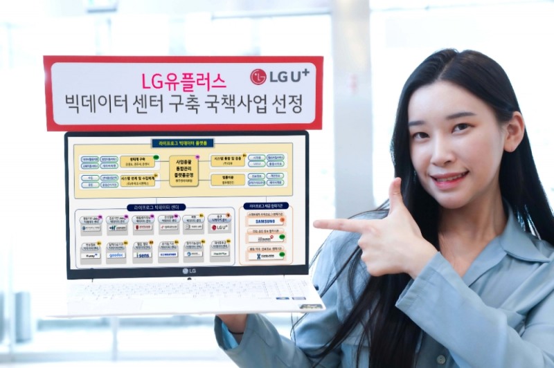 LG유플러스가 과학기술정보통신부와 한국지능정보사회진흥원(NIA)이 주관하는 데이터댐 구축을 위한 국책사업의 ‘라이프로그(헬스)’ 분야 빅데이터 센터로 선정됐다. 사진=LG유플러스