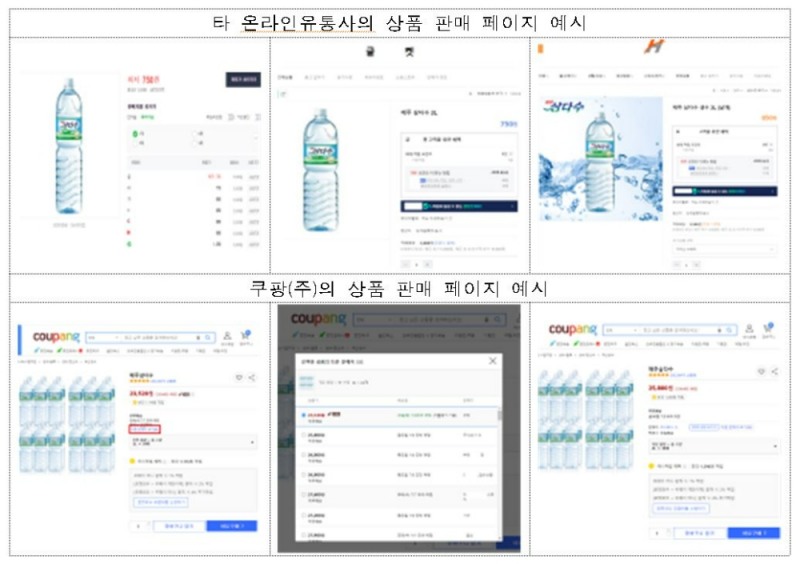 쿠팡 아이템 위너 제도/사진제공=공정거래위원회