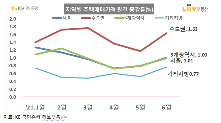 (장태민 칼럼) 홍남기의 나르시시즘