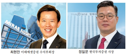 최현만 vs 정일문, 외화채권 발행 경쟁 본격화