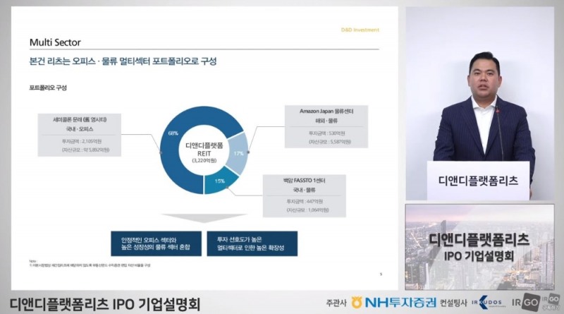 사진제공= 디앤디플랫폼리츠(2021.07.26)