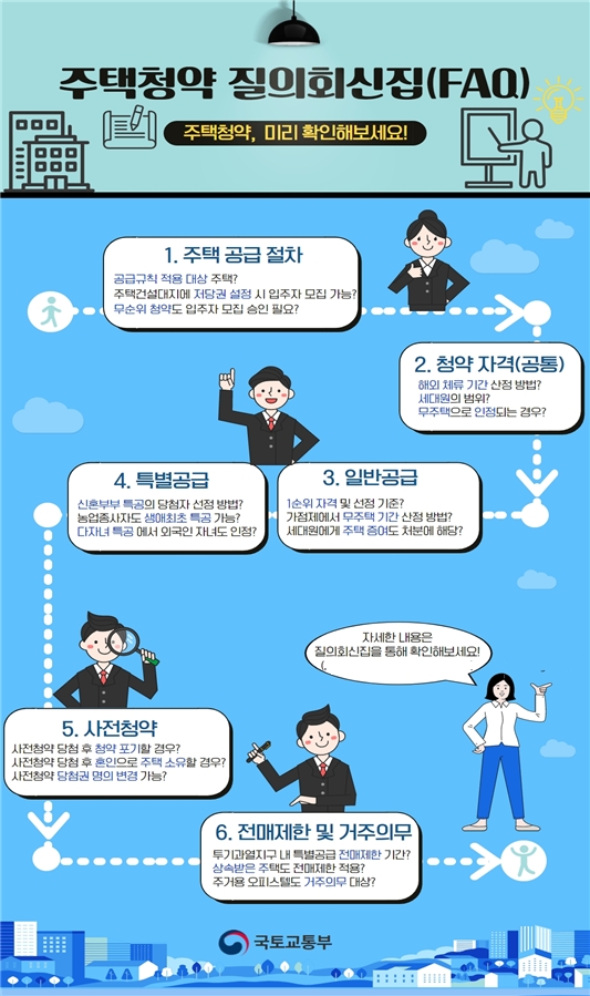 자료=국토교통부