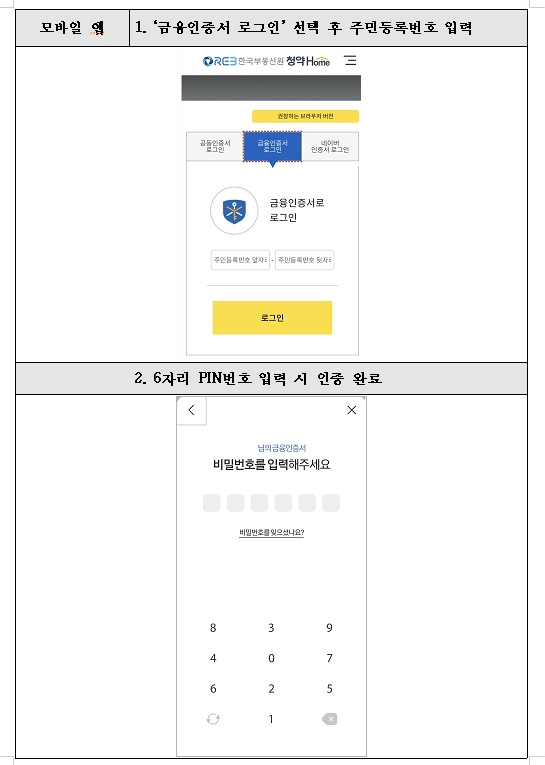 금융결제원, 부동산원 청약Home 홈페이지 앱에 금융인증서비스 적용