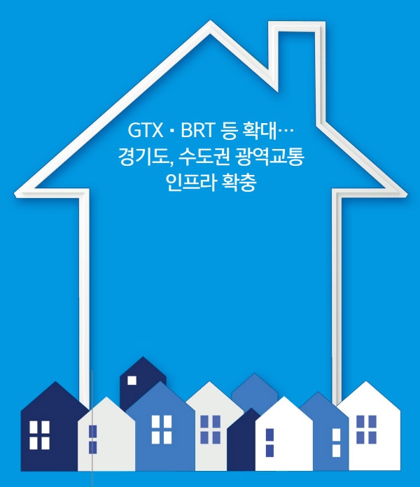 [부동산 뉴스와 해설] GTX•BRT 등 확대…경기도, 수도권 광역교통 인프라 확충