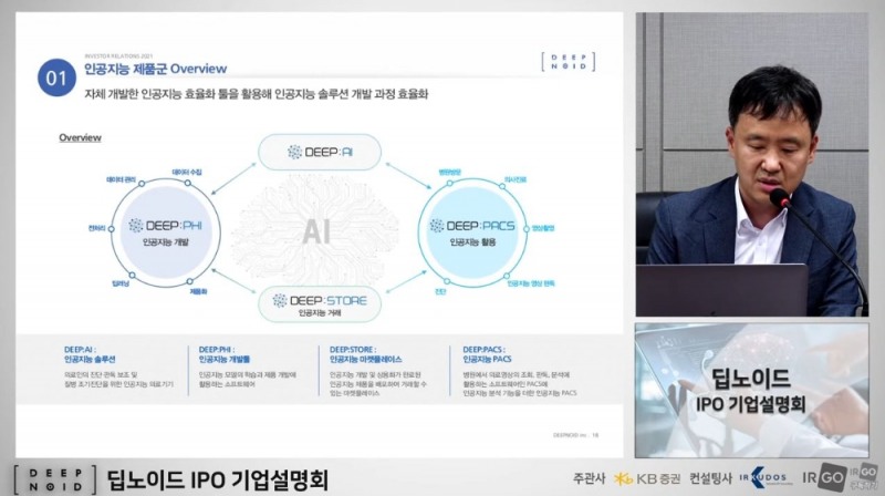 최우식 딥노이드 대표이사가 온라인 IPO 기업설명회를 진행하고 있다. / 사진제공= IR큐더스(2021.08.02)