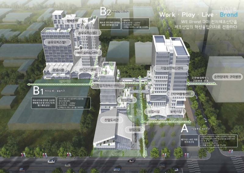 ‘구미 공단동 도시재생혁신지구’ 조감도. / 사진=LH