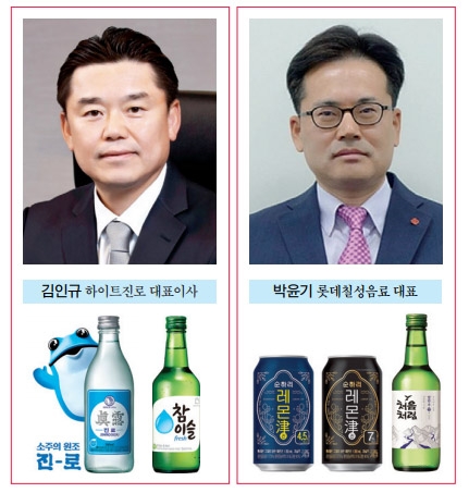 [식음료 라이벌전 ⑦ 소주] 김인규 vs 박윤기, 압도적 1위와 대적하는 트렌드리더