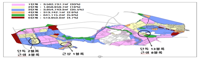 ‘김포한강신도시 택지개발사업’ 단계별 사업준공 구역. / 자료=공정거래위원회