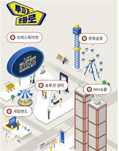 투자가 문화로 / 사진제공= NH투자증권(2021.08.23)