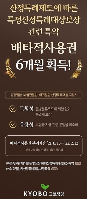 교보생명, '특정산정특례대상보장' 배타적사용권 획득