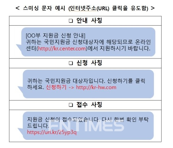 6일 과학기술정보통신부와 방송통신위원회, 행정안전부는 코로나 상생 국민지원금 신청 시기에 정부나 카드사를 사칭한 ‘스미싱(SMishing)’ 메시지가 늘어날 수 있다며 의심 문자로 판단된다면 클릭하지 말고 삭제하라고 권고했습니다./자료=과학기술정보통신부