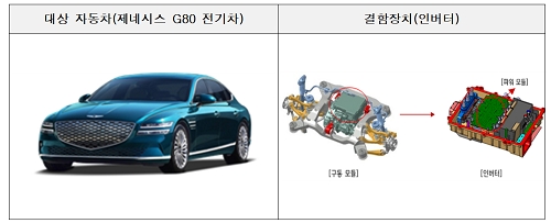 출처=국토부.