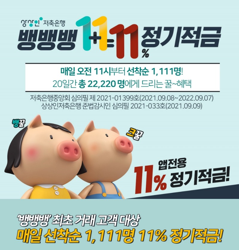 상상인저축은행이 오는 11일 11% 금리를 제공하는 ‘뱅뱅뱅 1+1=11% 정기적금’을 출시한다고 9일 밝혔다. /사진=상상인저축은행