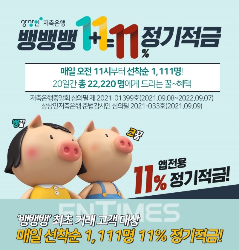 상상인저축은행이 오는 11일 11% 금리를 제공하는 ‘뱅뱅뱅 1+1=11% 정기적금’을 출시한다. /사진=상상인저축은행