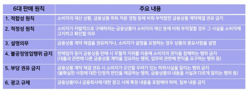 표= 임유진기자