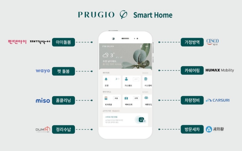 대우건설은 푸르지오 입주민들에게 가정방역, 카쉐어링, 차량정비 등 다양한 서비스를 제공하기 위해 주거 서비스 6개사와 최근 업무협약을 맺었다. / 사진제공=대우건설