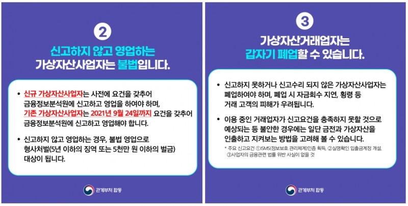 가상자산 거래 유의사항 / 자료제공= 금융위원회 등 관계부처 합동(2021.09.17)
