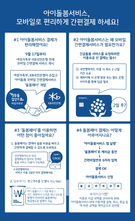 KB국민은행과 여성가족부는 17일부터 여성가족부 아이돌봄서비스 결제 편의를 위한 '돌봄페이' 서비스를 개시한다./사진=KB국민은행