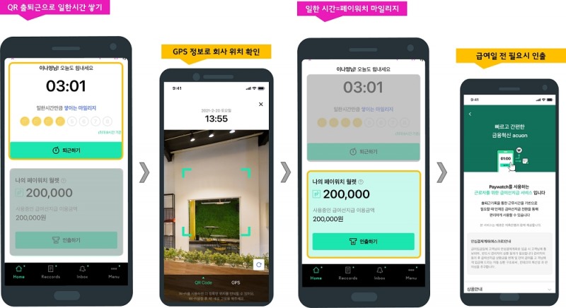 페이워치 급여선지급서비스. /사진제공=애큐온저축은행