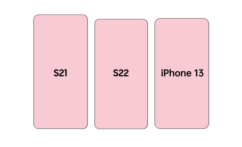 갤럭시S22 크기 비교 이미지. 사진=아이스유니버스 트위터