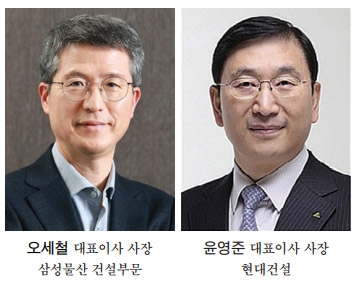 삼성·현대家 필두 K-건설, 해외매출 세계 5위 복귀