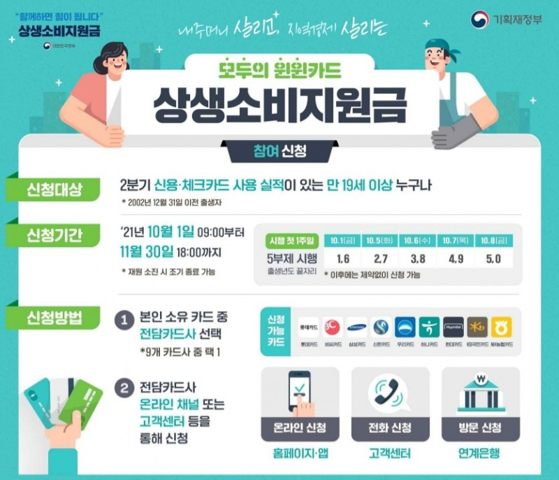 사진제공=기획재정부
