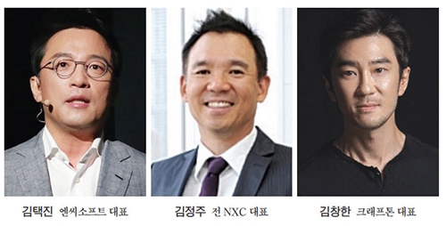 게임사 확률형 아이템, 국감서 정조준