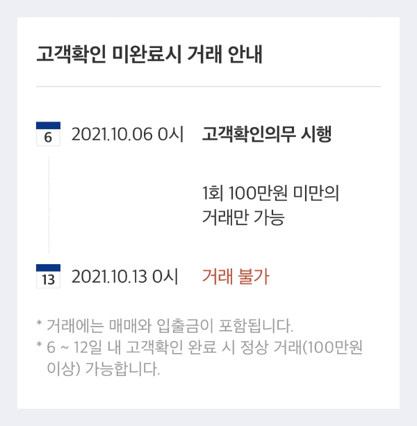 자료출처= 두나무 업비트 홈페이지 '고객확인 제도 시행 안내 (10월6일 0시~)' 공지 갈무리