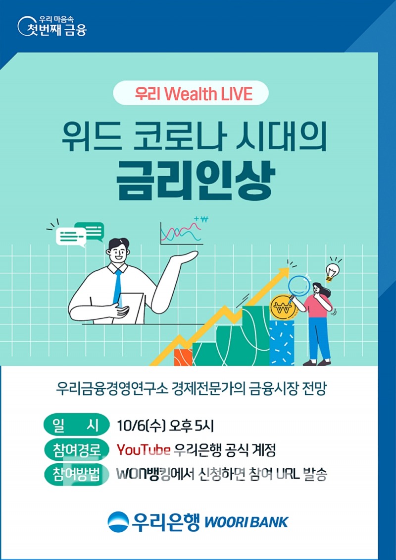 우리은행이 오는 6일 오후 5시 유튜브 채널에서 ‘우리 웰스 라이브(Wealth LIVE)’ 세미나를 개최한다./사진=우리은행