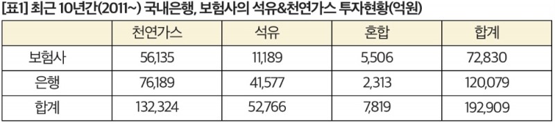 자료 = 민형배 의원실