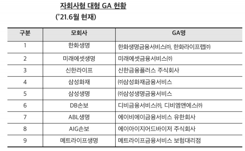 사진 = 김한정 의원실