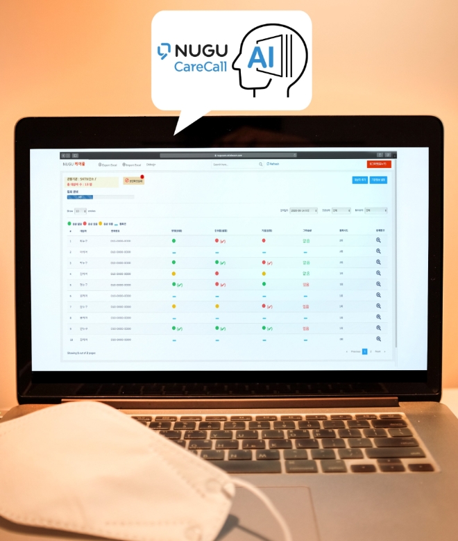 SK텔레콤은 한국능률협회컨설팅 주관, 2021년 한국산업의 고객만족도(KCSI-Korean Customer Satisfaction Index) 조사에서 24년 연속 이동통신 부문 1위에 올랐다. 사진=SK텔레콤.