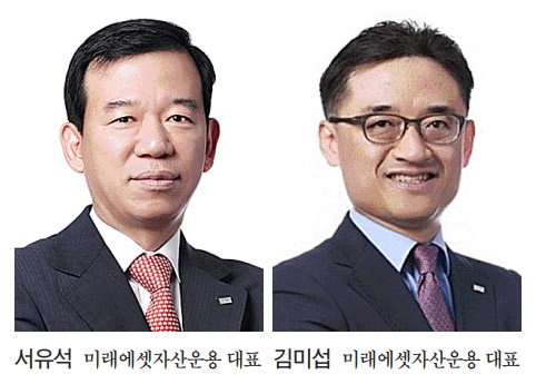 사진제공= 미래에셋자산운용