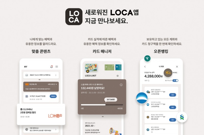 롯데카드가 4년만에 ‘로카앱(LOCA APP)’ 디자인과 콘텐츠를 고객 중심적으로 강화했다고 18일 밝혔다. /사진제공=롯데카드