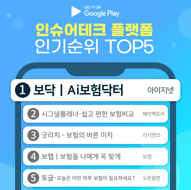 아이지넷이 운영하는 보험닥터가 구글 플레이에서 인슈어테크 플랫폼 인기순위 1위를 기록했다./사진제공= 아이지넷