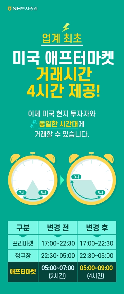 미국 애프터마켓 거래시간 4시간 제공 / 사진제공= NH투자증권(2021.10.18)