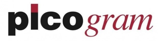 ▲자료=피코그램