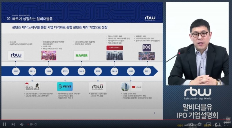 기업설명회 발표중인 알비더블유 김진우 대표이사 / 사진제공= IR큐더스