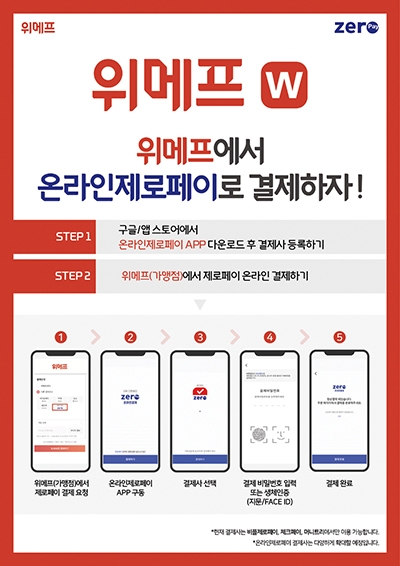 ▲ 온라인 직불 간편결제 제로페이 서비스가 위메프에 오픈됐다. 사진제공 = 한국간편결제진흥원