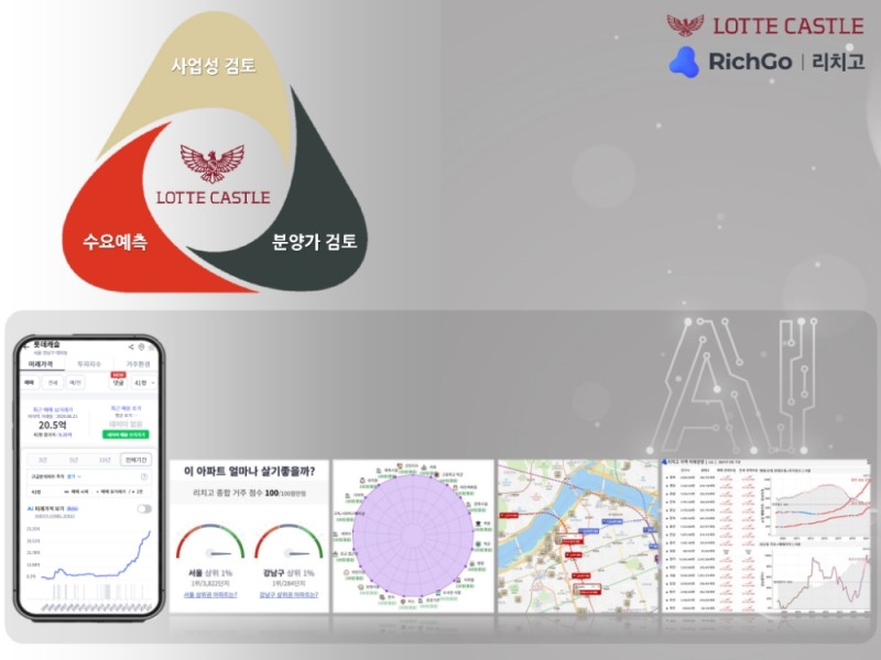 롯데건설-데이터노우즈 '리치고' 적용 화면 / 사진제공=롯데건설