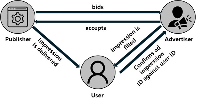 그림 : 위키백과참고