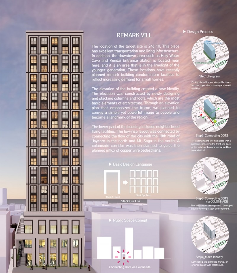 올해의 건축가 100인 국제전에 선보이는 구의 역세권 청년주택 전시 설명 자료. / 사진제공=KT에스테이트