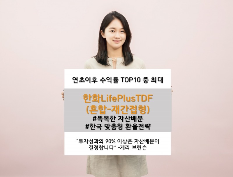 사진제공=한화자산운용