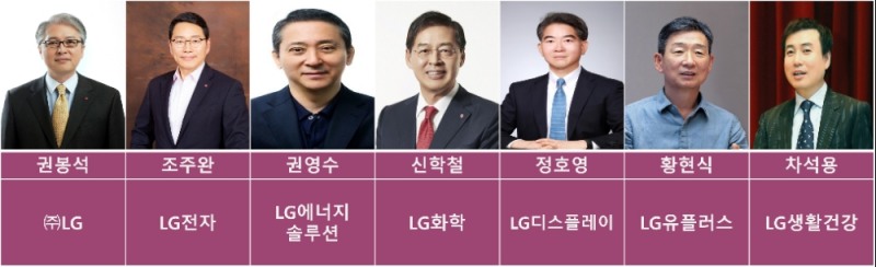 LG 주요 계열사 대표이사. 사진=한국금융DB
