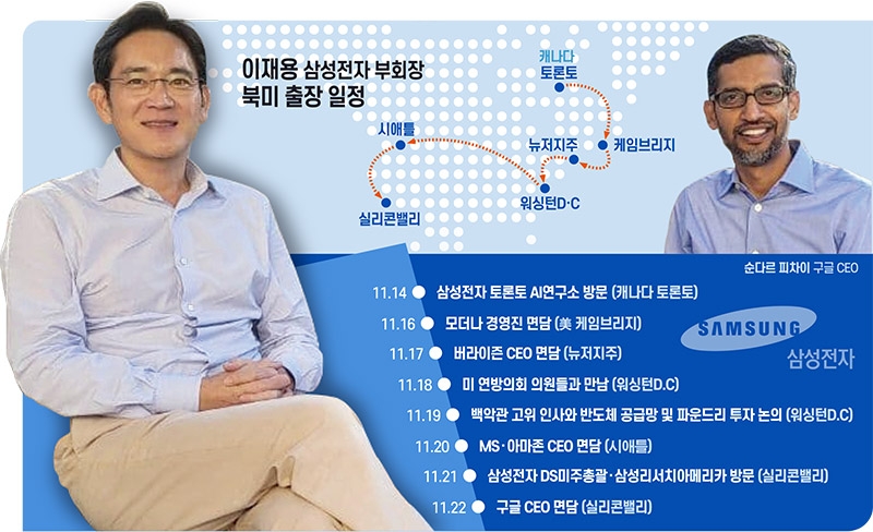 지난해 11월 이재용 부회장의 북미 출장 일정. 사진=한국금융DB
