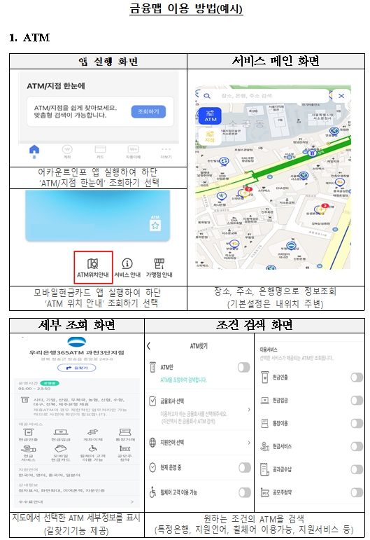금융맵 이용방법 'ATM' 예시 / 자료제공= 한국은행(2021.11.28)