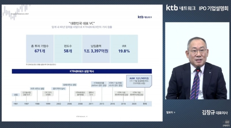 KTB네트워크 IPO 온라인 설명회에서 김창규 대표이사. / 사진제공= IR큐더스