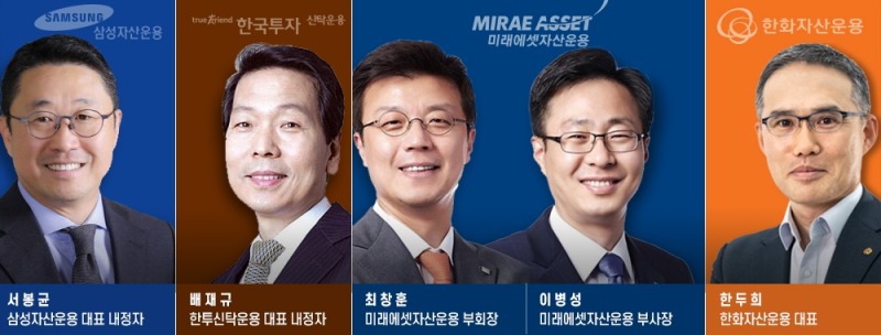 그래픽=한국금융신문